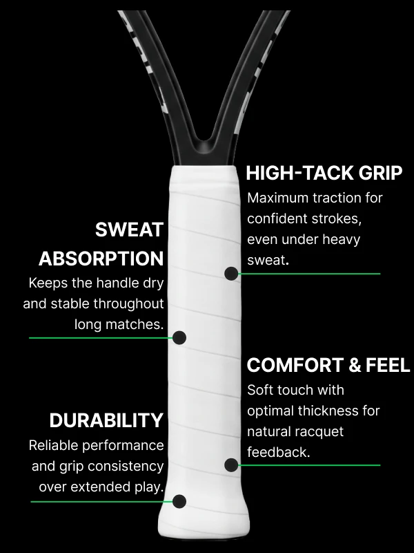 Prime Overgrips by TennisDex - Tennis racket handle with white overgrip showing high-tack grip, sweat absorption, comfort and durability features
